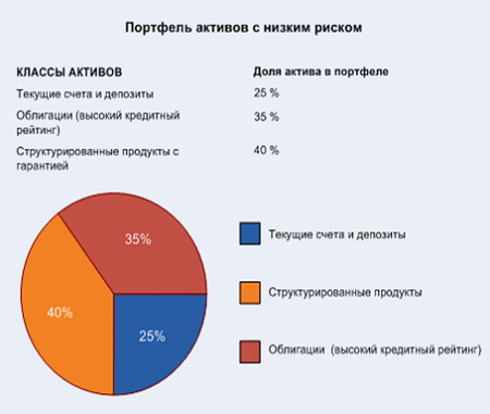приказ 302 о прохождении медицинских осмотров