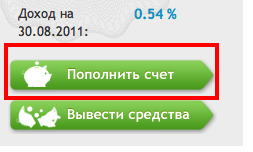 Личный кабинет форекс