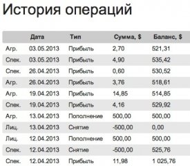 eic-ee-04-13