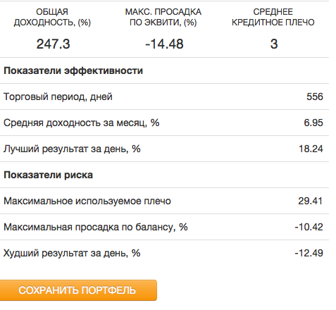 Расчет показателей портфеля