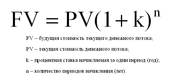 Текущая стоимость чистого денежного потока. PV формула экономика. PV денежного потока формула. Формула расчета PV. Формула FV В экономике.